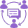 community